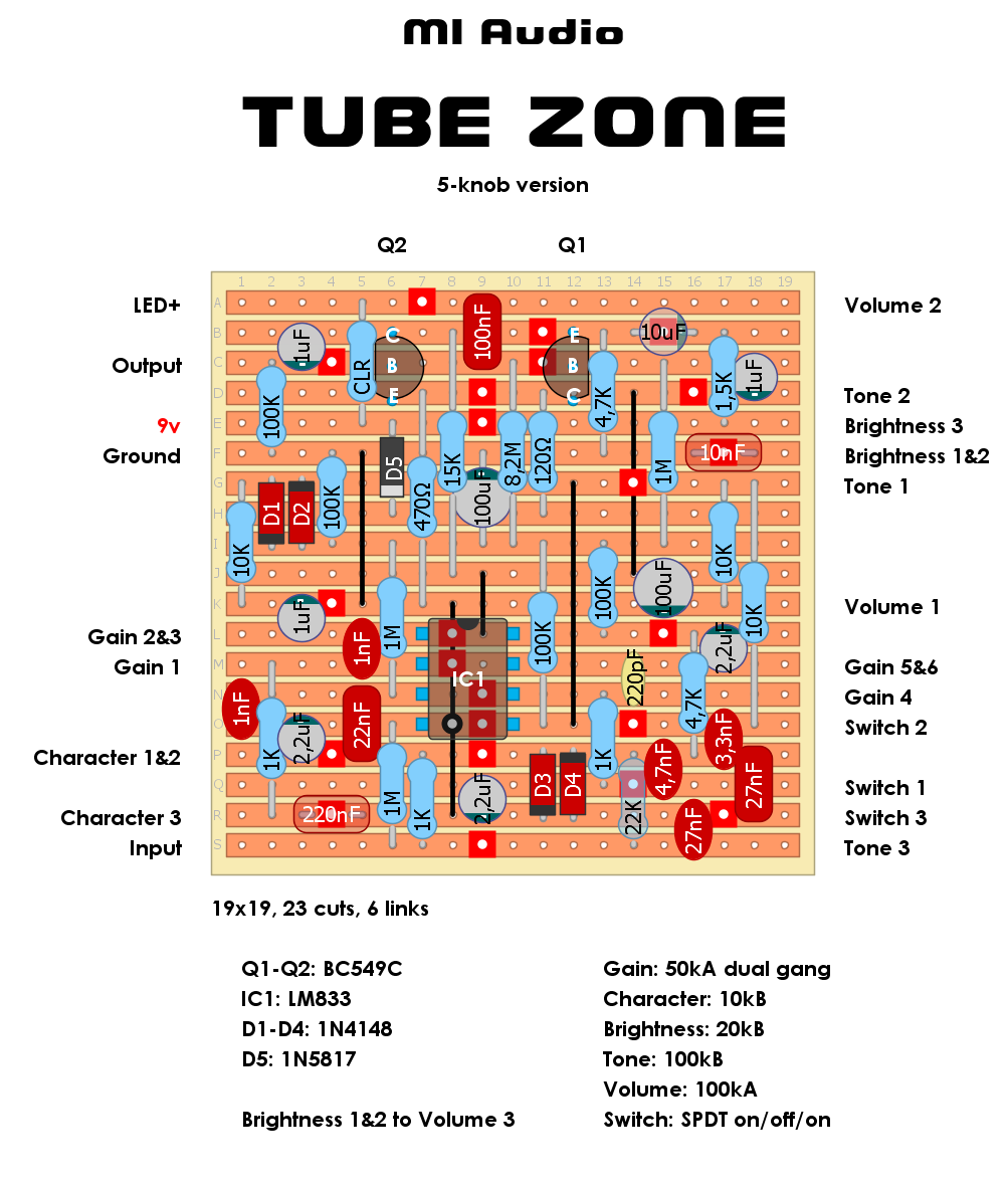 Dirtbox Layouts: MI Audio Tube Zone 5 knob